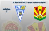 BKS STAL Bielsko-Biała - Rajfel Krasiejów